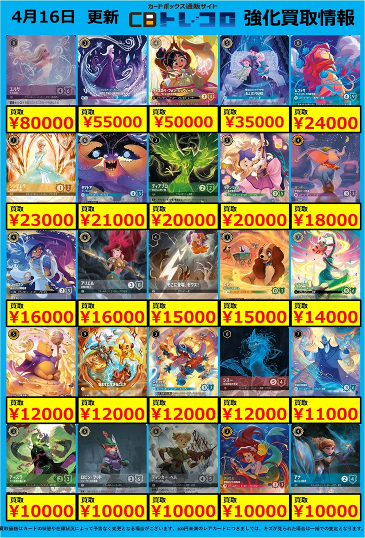 ディズニーロルカナ