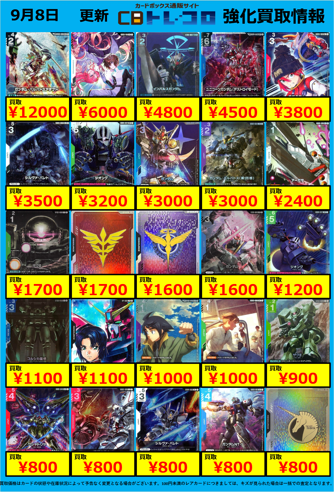 ガンダムTCG