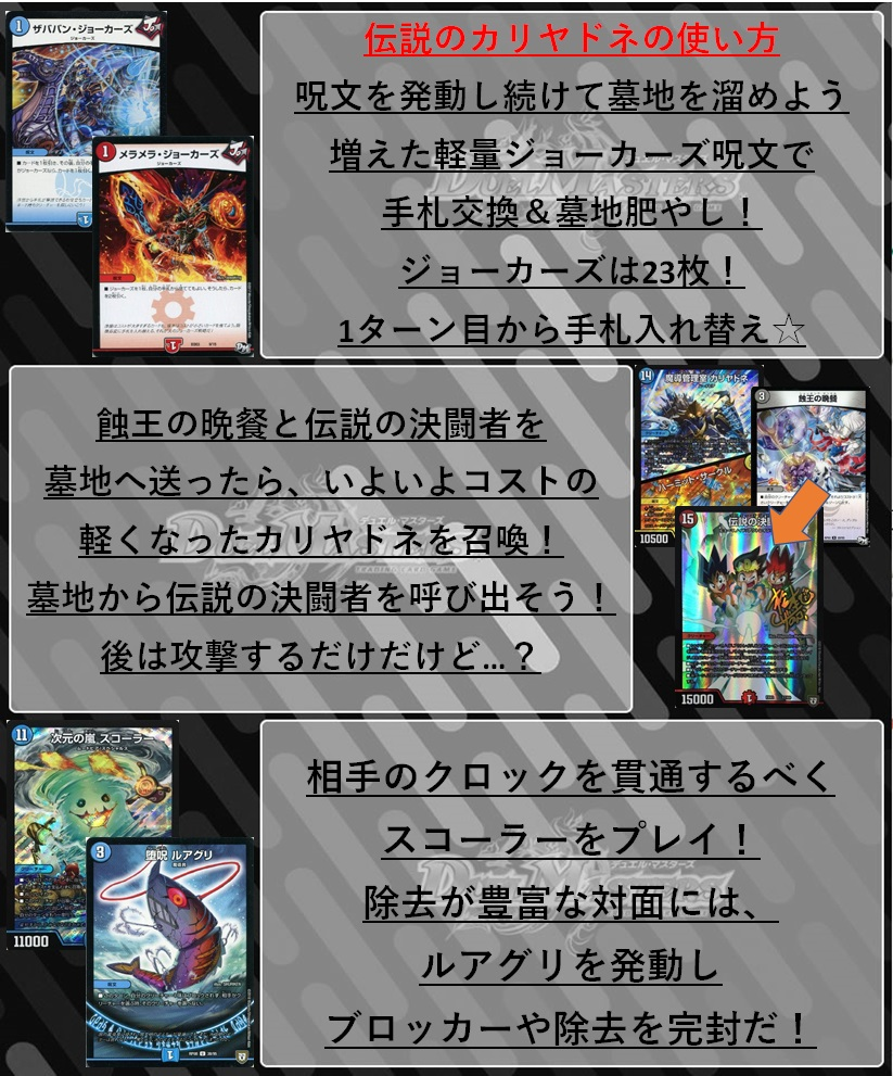 デュエル・マスターズ】伝説のカリヤドネ【新作デッキ】: カードを買う