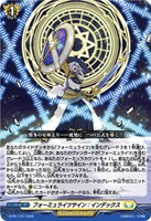 フォーミュライツサイン：インデックス