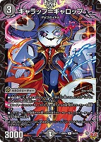 ギャラップ＝ギャロップ