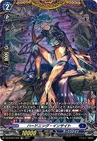 ハードニング・インサイト