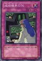 【遊戯王】ノーマル)罠◆成功確率0%