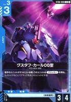 グスタフ・カール00型