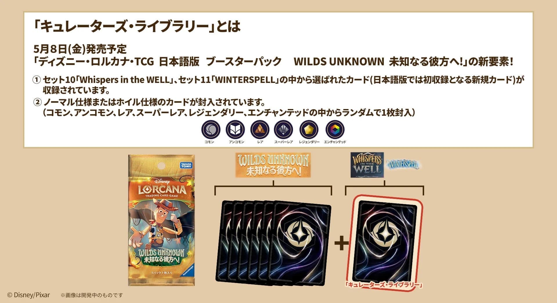 商品名