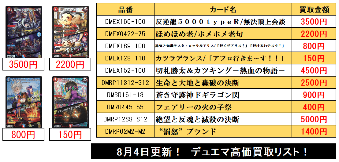 デュエマカード高額買取