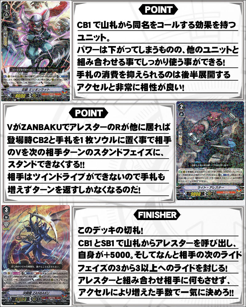 チームAL4デッキ解説