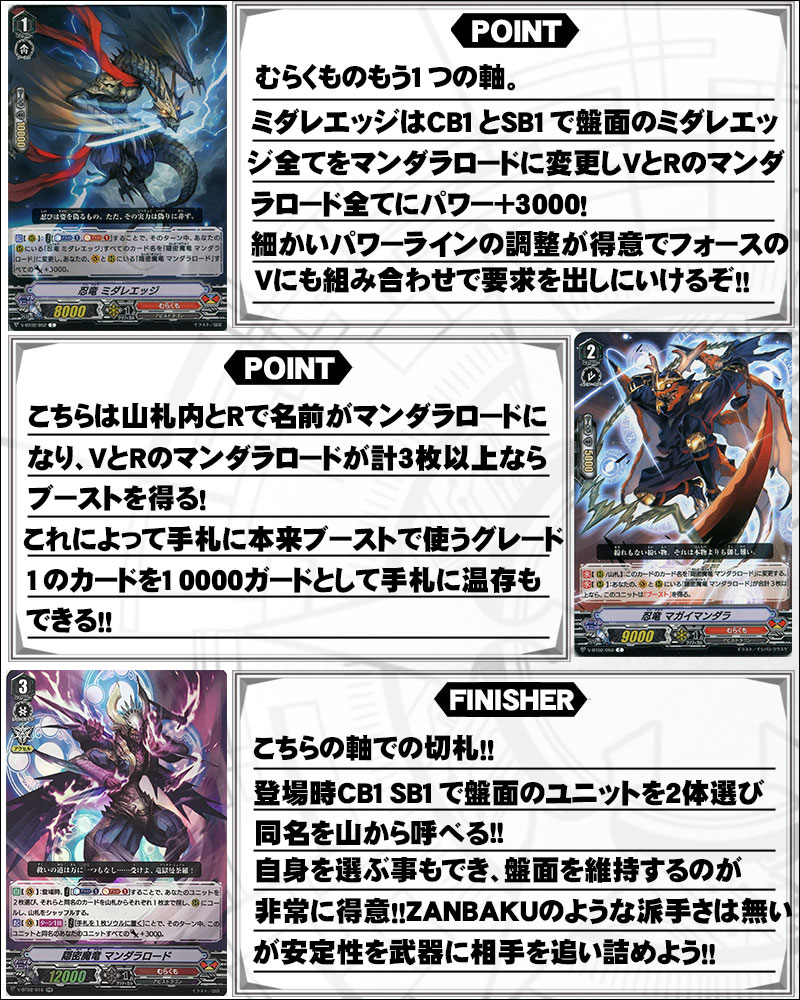 チームAL4デッキ解説