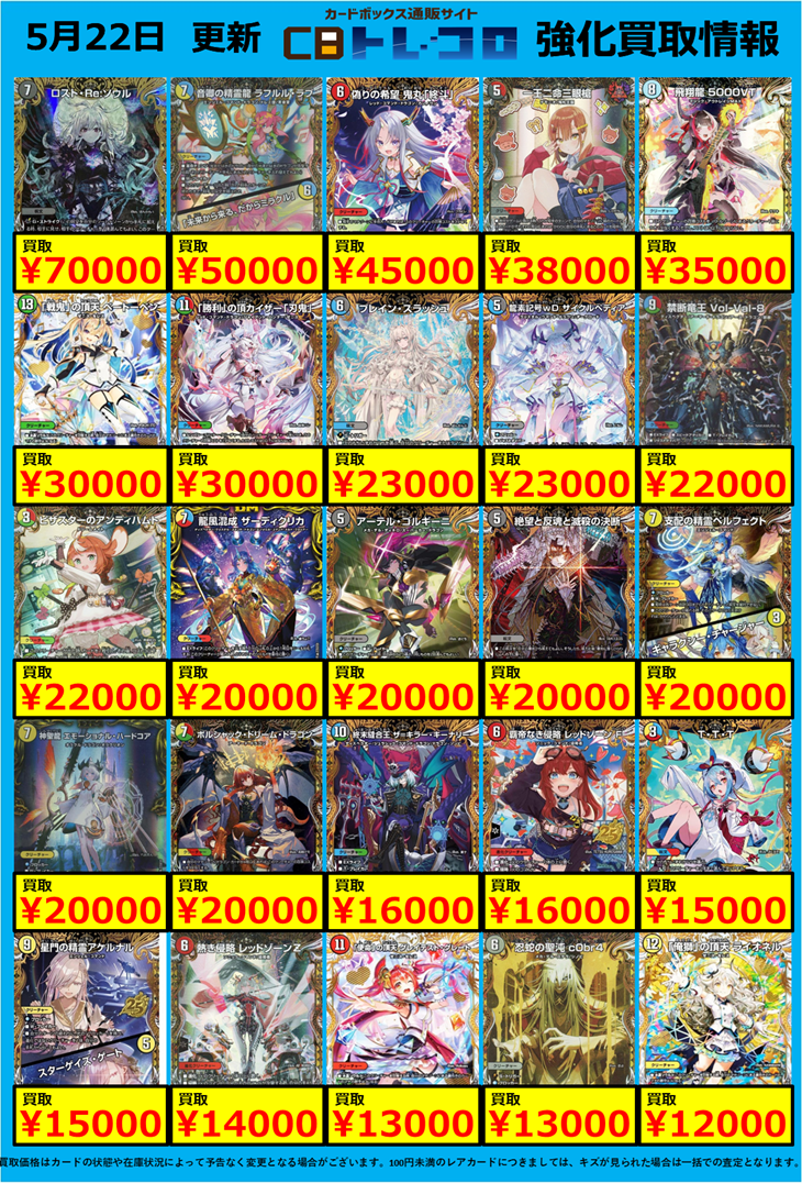 CBトレコロ】デュエルマスターズ専門のトレカ買取サイト