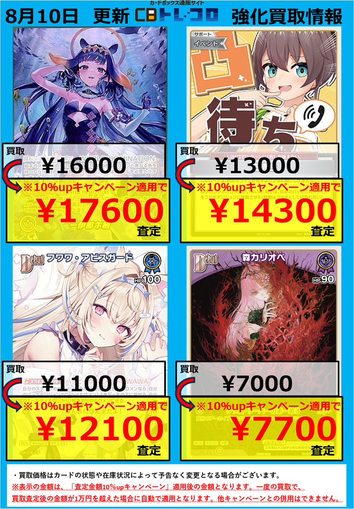 ホロカ買取表