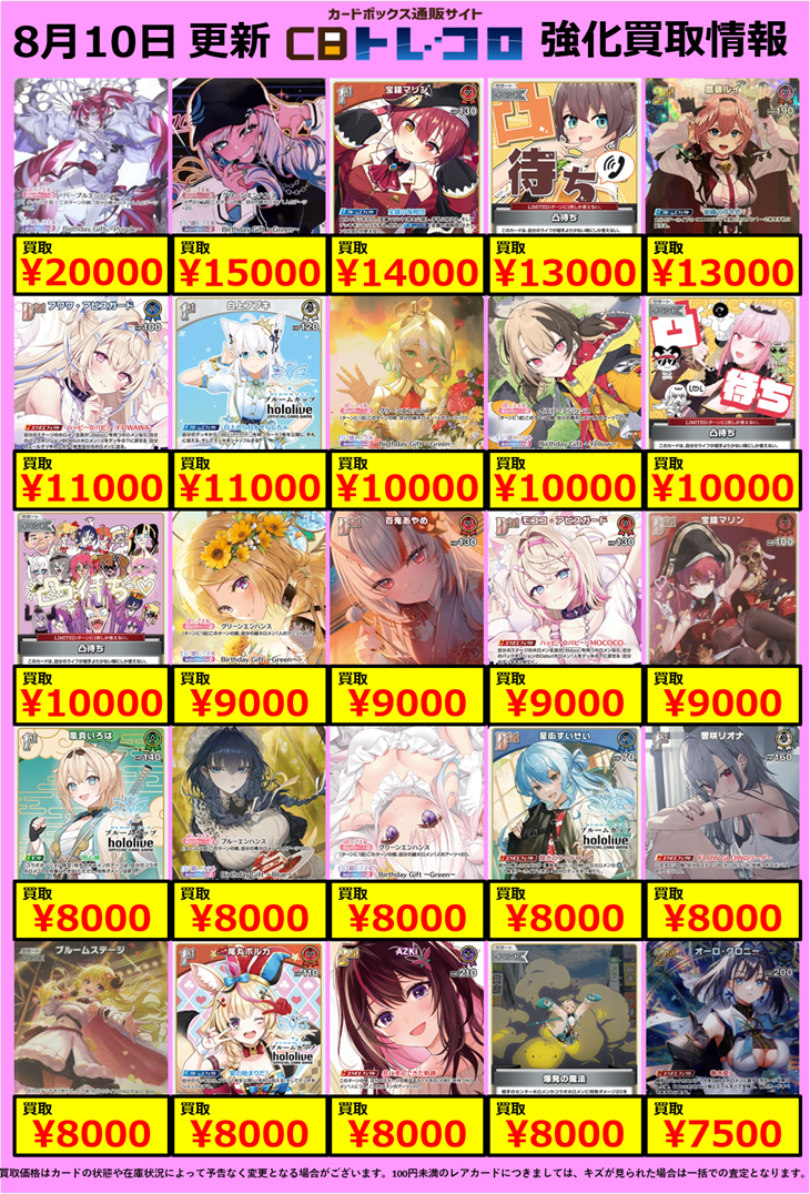 ホロカ買取表