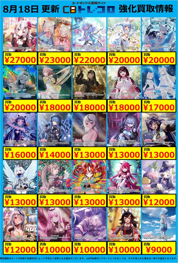 ホロカ買取表