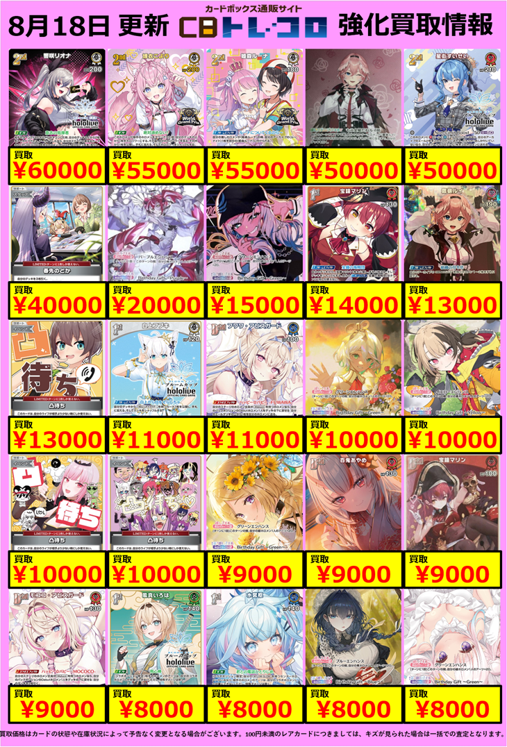 ホロカ買取表