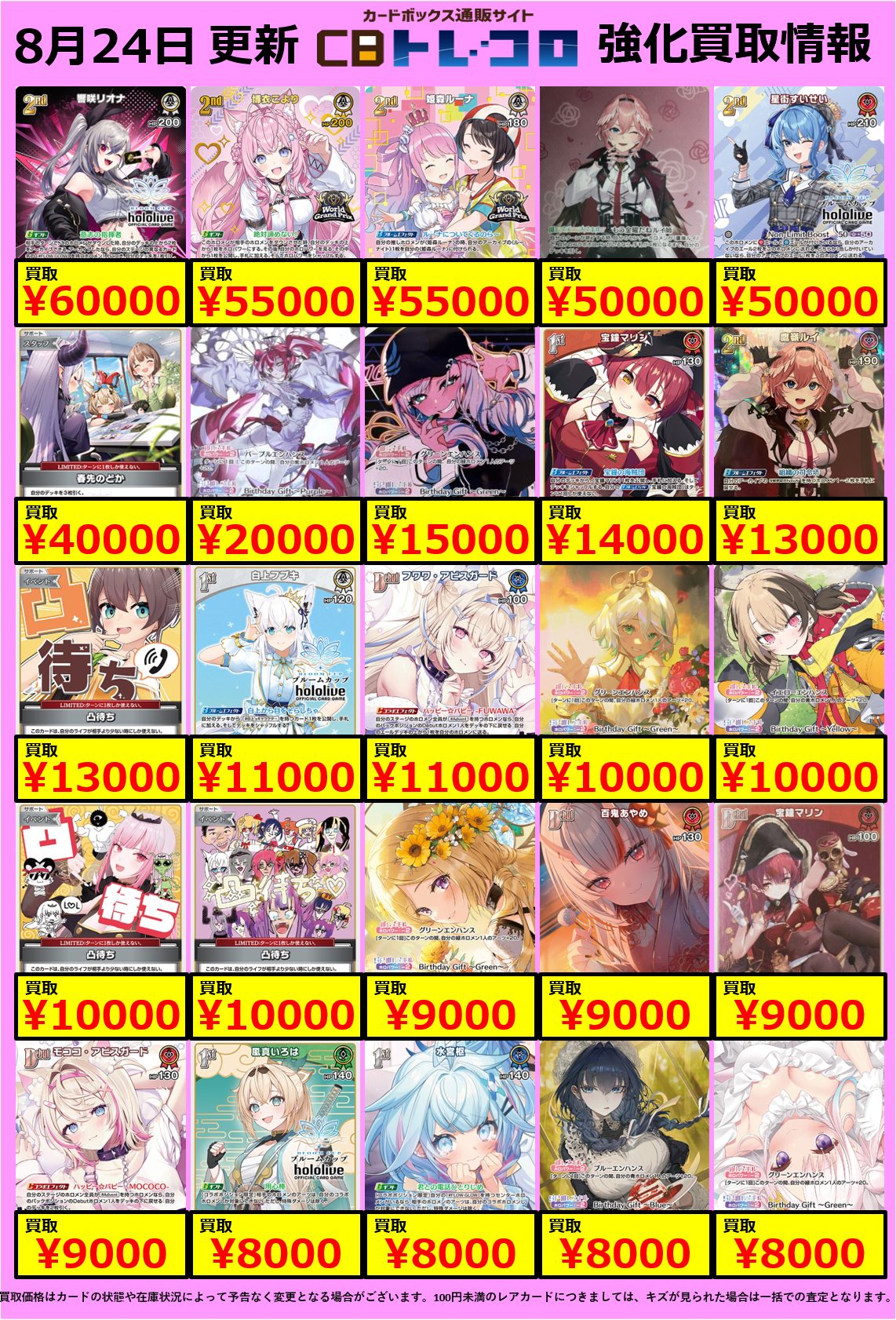 ホロカ買取表