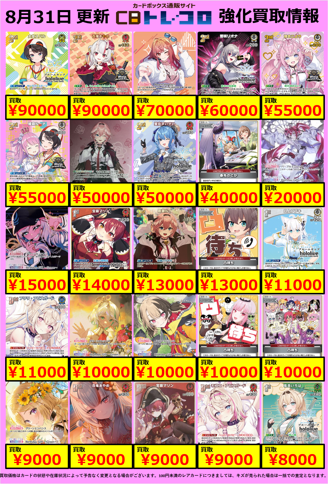 ホロカ買取表