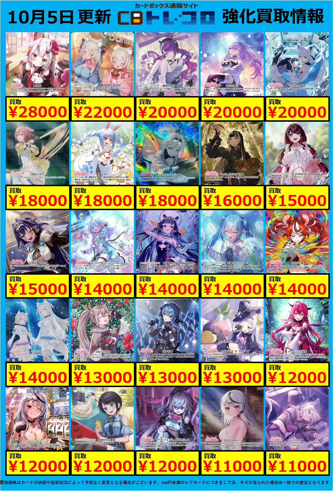 ホロカ買取表