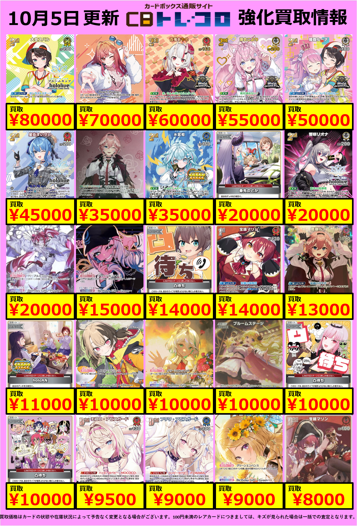 ホロカ買取表