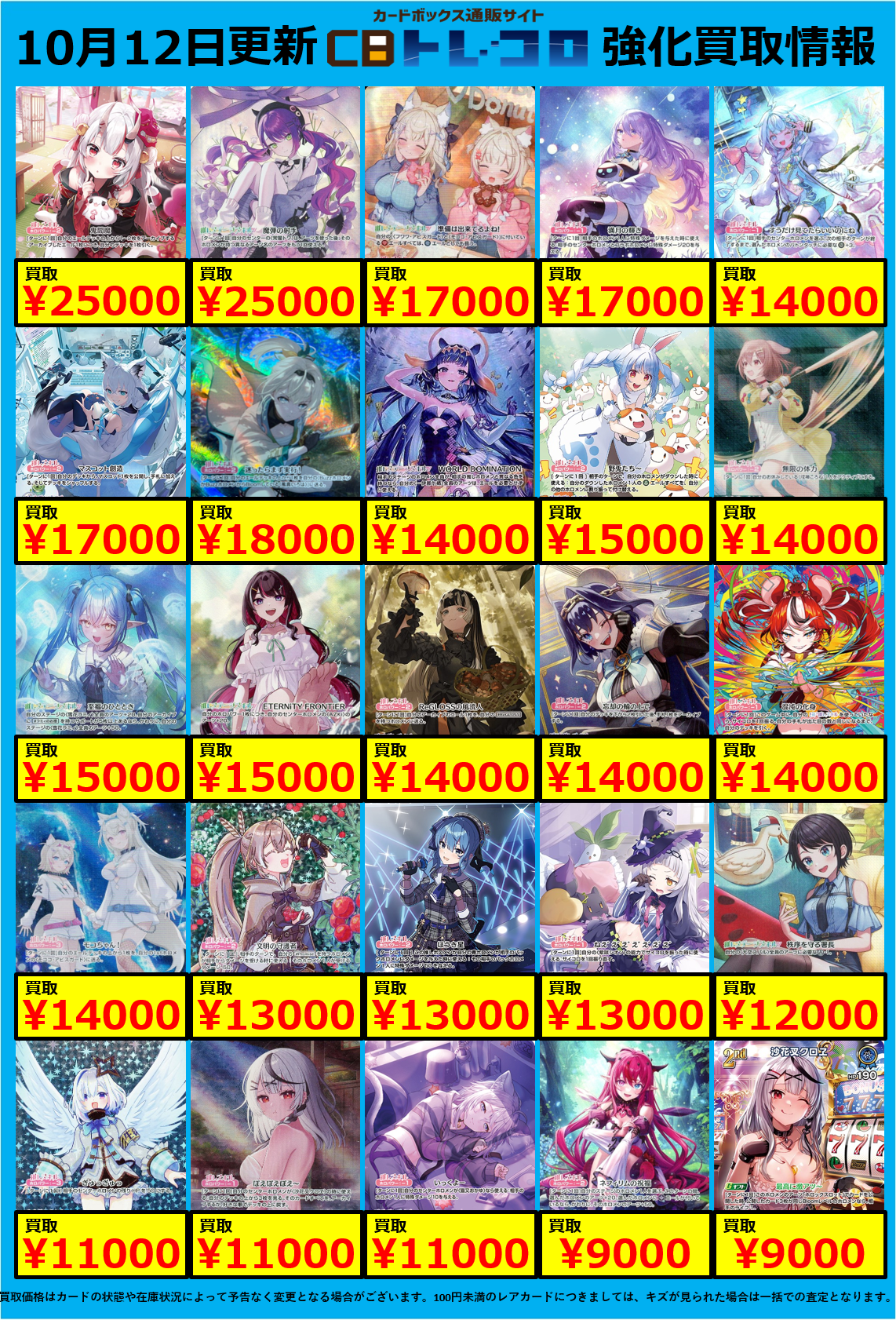 ホロカ買取表