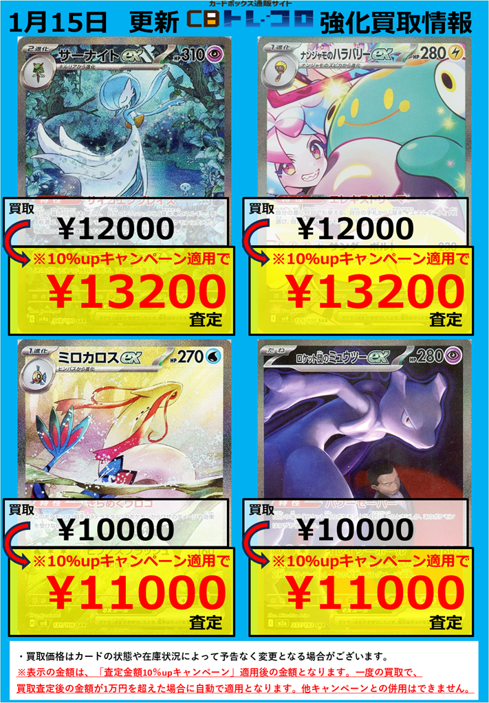 トレンドタイトル9