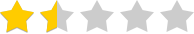 平均1.5点