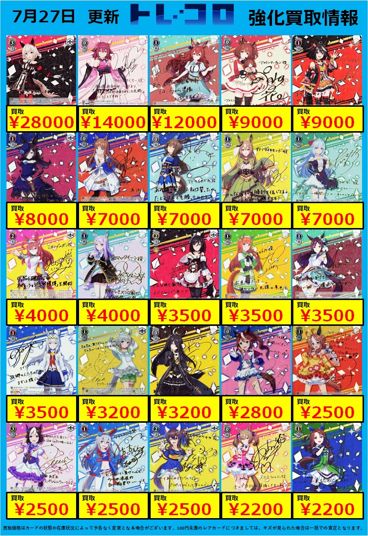 ヴァイスシュヴァルツ まとめ売り ホロライブ 5 - メルカリ